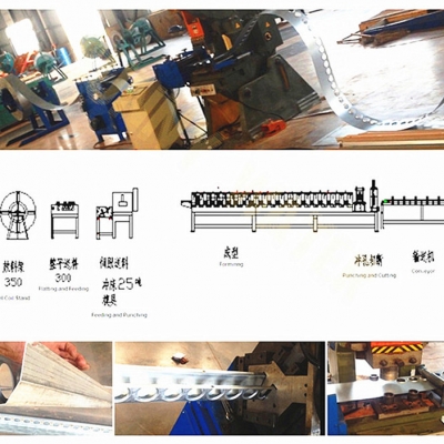 CXT Full Automatic tube support production line